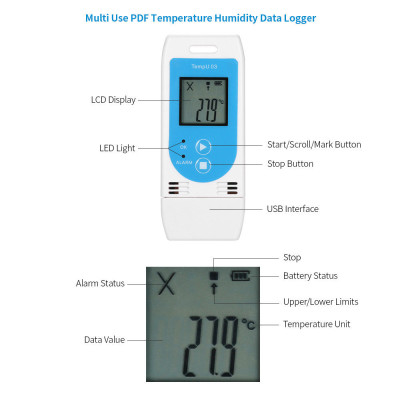 Регистратор температуры и влажности TZ-TempU03 (-30~+60°C; 0-85%) 32000 точек. PDF (ПО не нужно) IP65