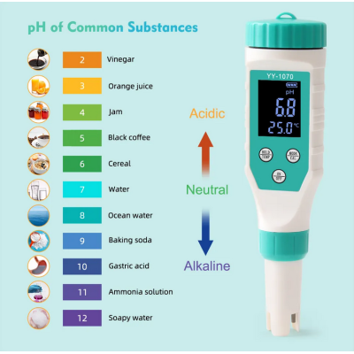Тестер хлора (хлорометр) 7в1 YY-1070 рН/TDS/EC/Salinity/ORP/FAC/Temp