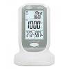 Детектор углекислого газа (CO2) Benetech GM8802 (0-2000 ppm)