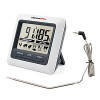 Термометр для мяса Thermopro TP-04 (0...+250 °C) с магнитом и таймером