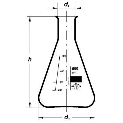24/100 ml Колба коническая Эрленмейера без шлифа узкогорлая SIMAX, Чехия