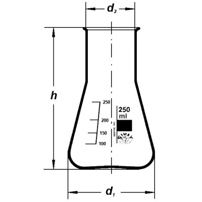 25/100 ml Колба коническая Эрленмейера без шлифа широкогорлая SIMAX, Чехия