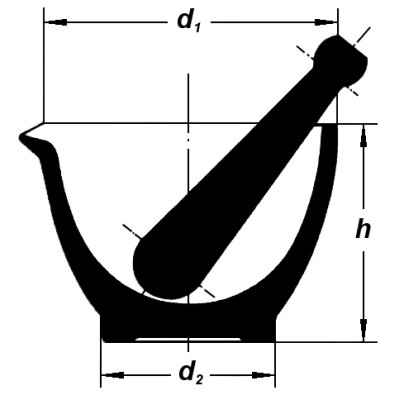 2230/80 mm Ступка стеклянная с шершавой внутренней поверхностю SIMAX, Чехия